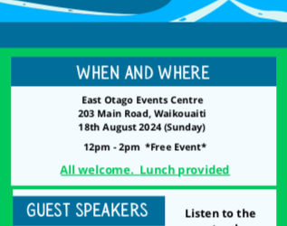 Water Futures Hui